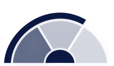 MODERATE